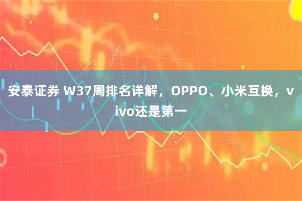 安泰证券 W37周排名详解，OPPO、小米互换，vivo还是第一