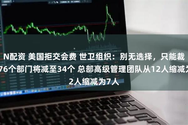 N配资 美国拒交会费 世卫组织：别无选择，只能裁员！76个部门将减至34个 总部高级管理团队从12人缩减为7人